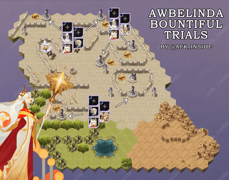 Awakened Belinda Bountiful Trial
