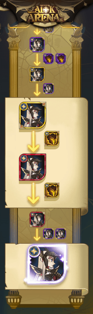AFK Arena Beginner's Guide